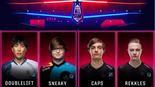 Bình chọn All-Star 2018 khu vực LCS: Ngôi sao nào sẽ đại diện cho NA và EU?