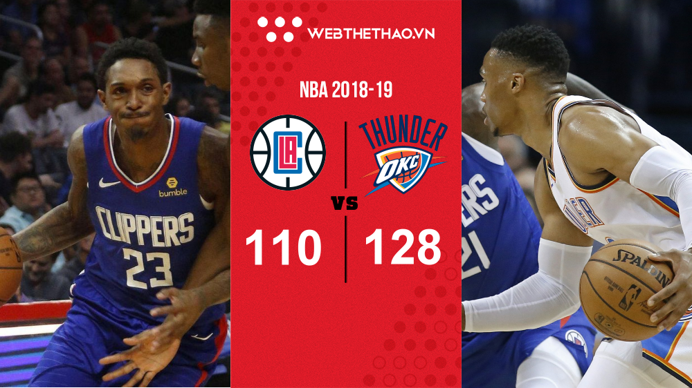 Bi kịch hiệp 3 trong trận thua cay đắng của Los Angeles Clippers