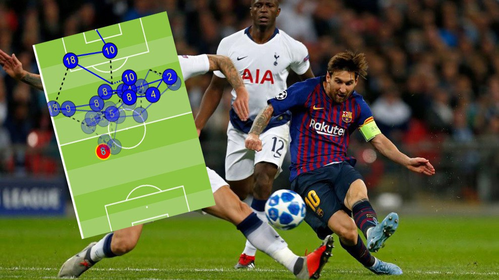Choáng với "bàn thắng điện xẹt" giúp Messi đe dọa kỷ lục của Ronaldo