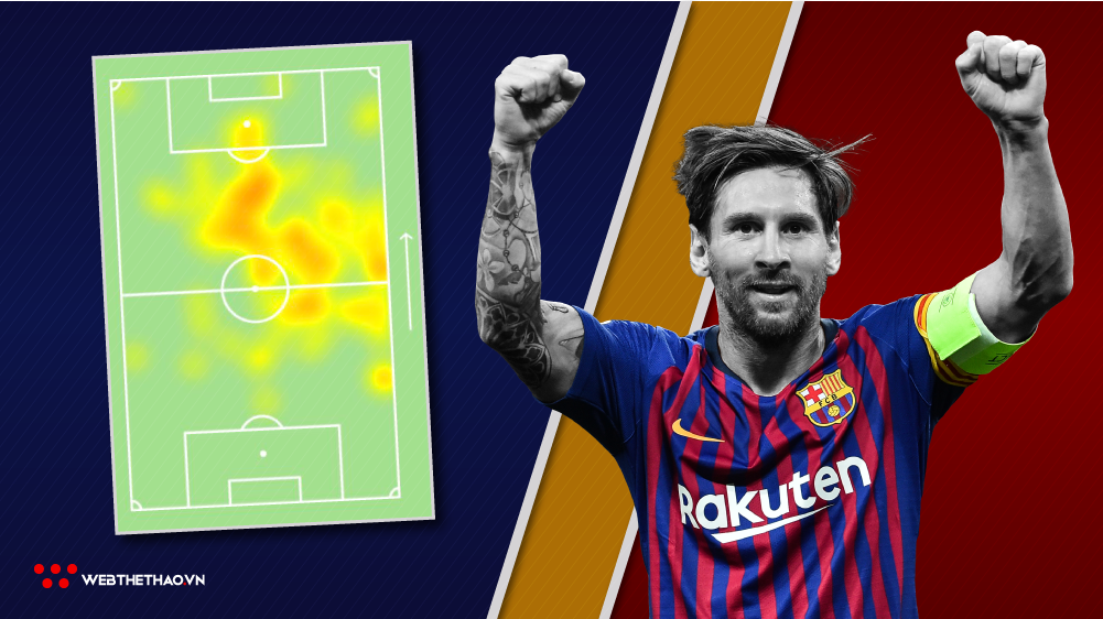 Cột dọc, xà ngang không ngăn nổi Messi lập kỳ tích 10 năm liên tiếp