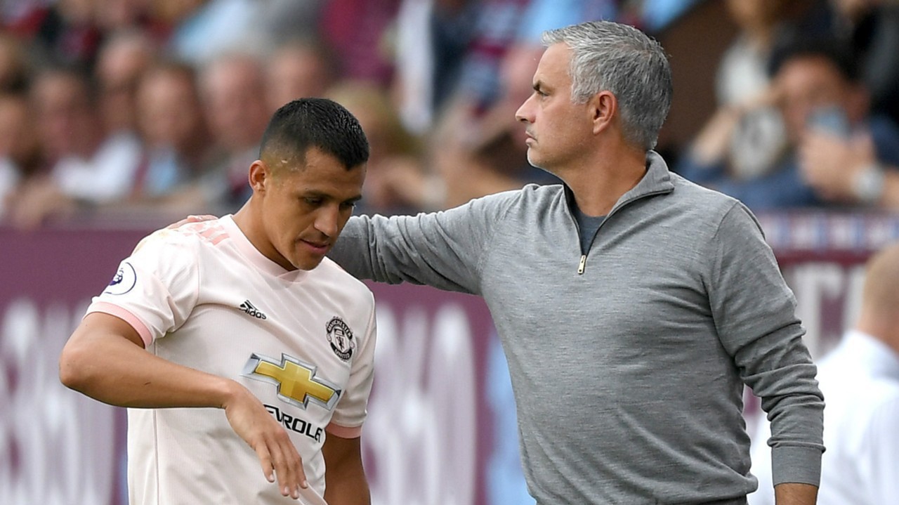 Choáng với số tiền cả trăm tỷ đồng Man Utd đang phải bỏ ra "mua" bàn thắng của Alexis Sanchez