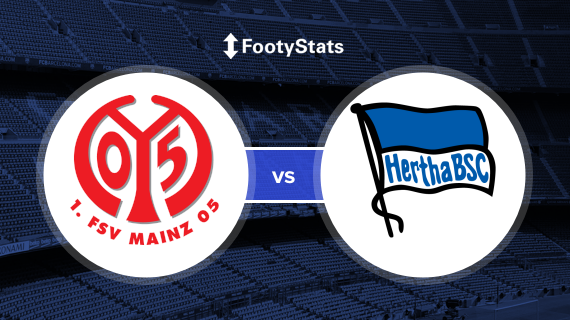 Nhận định tỷ lệ cược kèo bóng đá tài xỉu trận Mainz vs Hertha Berlin