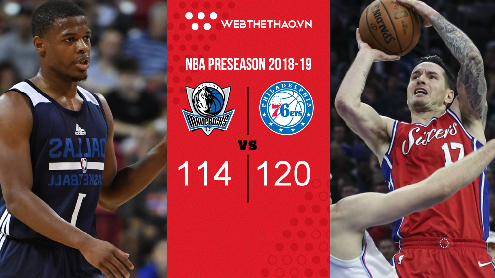 JJ Redick gây kinh ngạc với hiệu suất hoàn hảo 100% giúp Sixers đánh bại Mavericks