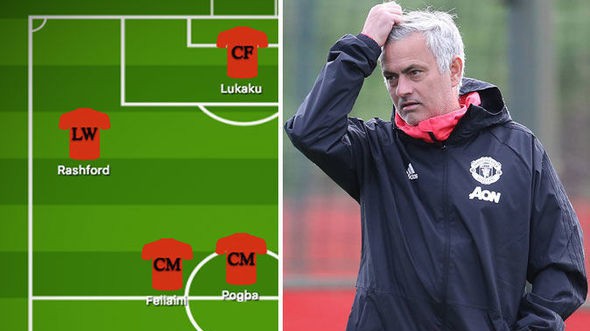 Liệu Mourinho có thể tạo ra một cuộc cách mạng trên hàng công trước Newcastle?
