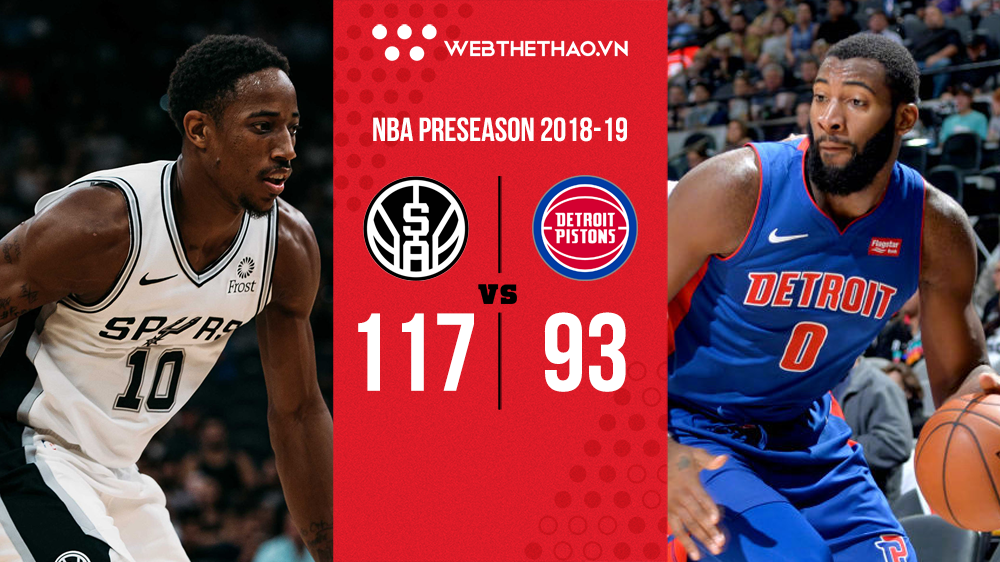 DeMar DeRozan lần đầu tiên chạm trán thầy cũ trong màu áo San Antonio Spurs