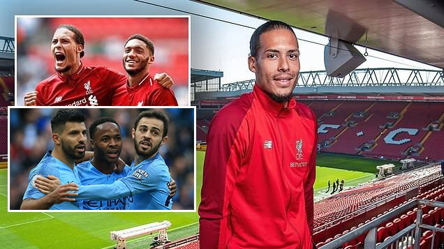 Van Dijk tiết lộ hàng phòng ngự thép của Liverpool và kế hoạch bắt chết Aguero