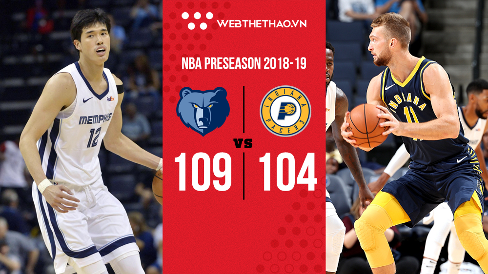 Siêu sao Nhật Bản ném 3 ảo diệu giúp Memphis Grizzlies hạ gục Indiana Pacers