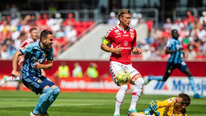 Nhận định tỷ lệ cược kèo bóng đá tài xỉu trận Sundsvall vs Kalmar