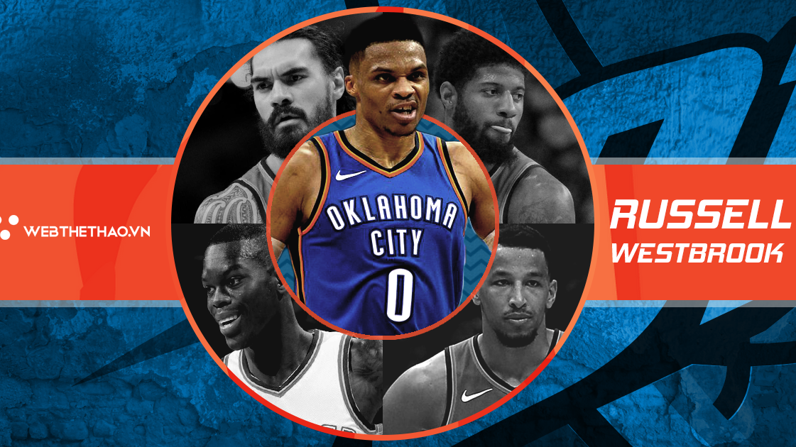 Russell Westbrook, mùa giải 2018-19 đi lên từ sự tổn thương