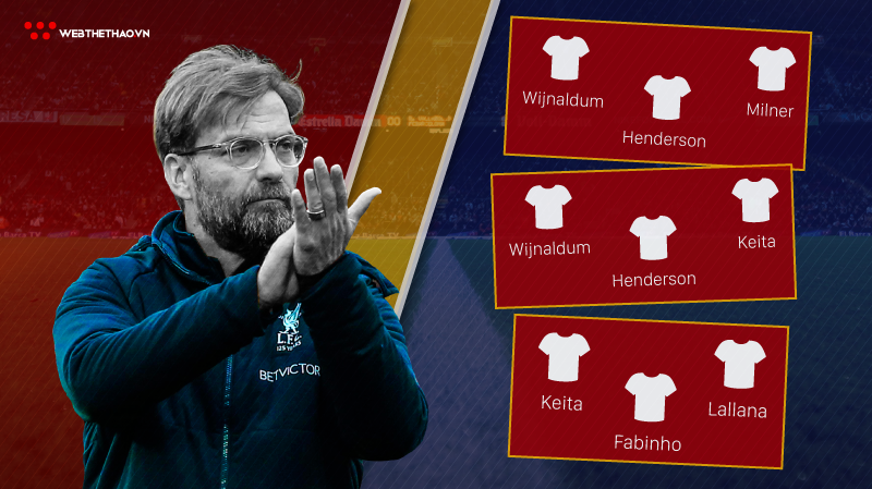 Khi Liverpool nhớ Coutinho và HLV Klopp tính mua "chất xám" trong tháng 1/2019