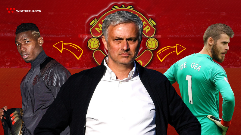 Nếu Mourinho tiếp tục ở lại sẽ có 10 cầu thủ phải rời Man Utd?
