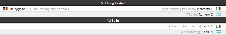 Nhận định tỷ lệ cược kèo bóng đá tài xỉu trận Inter Milan vs Genoa - Ảnh 1. Nhận định tỷ lệ cược kèo bóng đá tài xỉu trận Inter Milan vs Genoa - Ảnh 1.