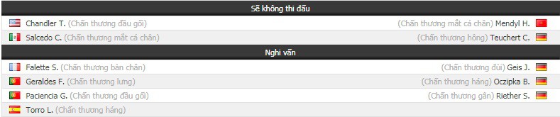 Nhận định tỷ lệ cược kèo bóng đá tài xỉu trận Ein. Frankfurt vs Schalke - Ảnh 1. Nhận định tỷ lệ cược kèo bóng đá tài xỉu trận Ein. Frankfurt vs Schalke - Ảnh 1.