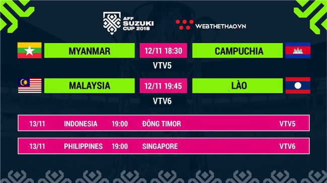 Lịch thi đấu AFF Cup 2018 mới nhất hôm nay 12/11