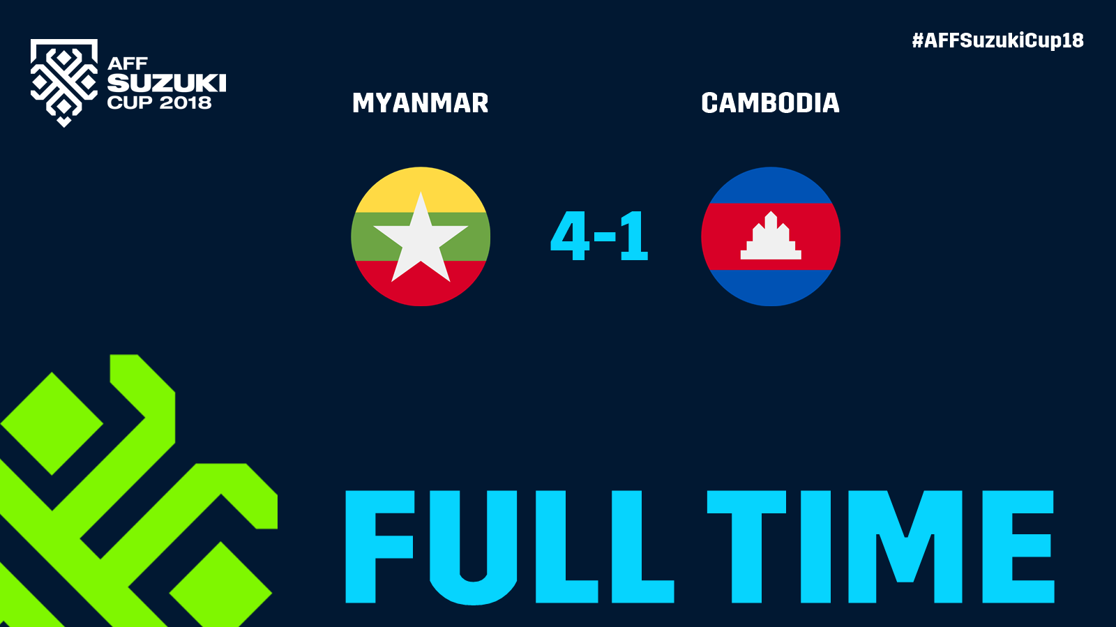 HLV Keisuke Honda không thể giúp Campuchia giữ được 3 điểm trước Myanmar