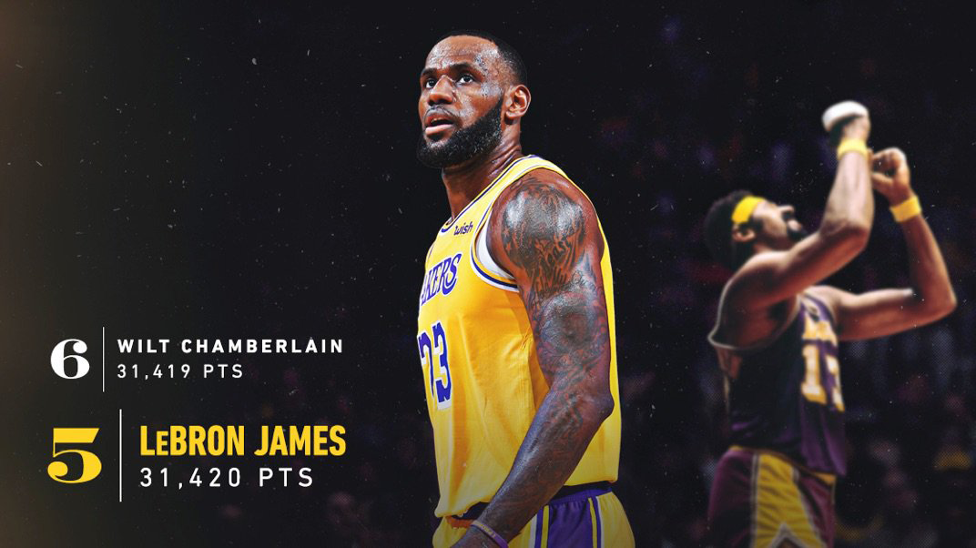 LeBron James trở thành cầu thủ ghi điểm nhiều thứ 5 trong lịch sử NBA