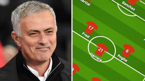 Hé lộ diện mạo mới của Man Utd sau kỳ chuyển nhượng mùa Đông