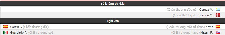 Nhận định tỷ lệ cược kèo bóng đá tài xỉu trận Betis vs Celta Vigo - Ảnh 1. Nhận định tỷ lệ cược kèo bóng đá tài xỉu trận Betis vs Celta Vigo - Ảnh 1.
