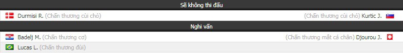 Nhận định tỷ lệ cược kèo bóng đá tài xỉu trận Lazio vs Spal - Ảnh 1. Nhận định tỷ lệ cược kèo bóng đá tài xỉu trận Lazio vs Spal - Ảnh 1.