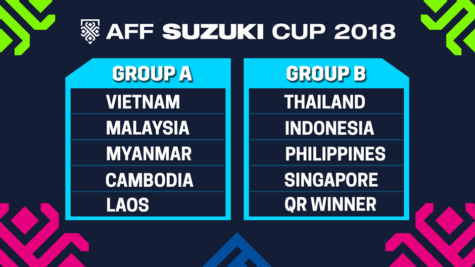 Lịch phát sóng AFF Suzuki Cup 2018 trên TH Vĩnh Long