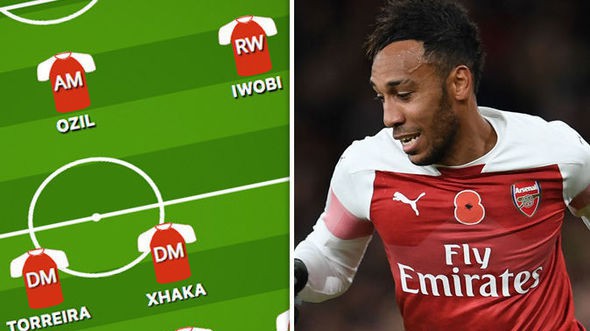 Emery đau đầu về vị trí nào của Arsenal trước cạm bẫy ở Bournemouth?