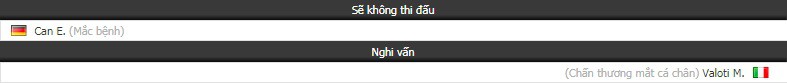 Nhận định tỷ lệ cược kèo bóng đá tài xỉu trận Juventus vs Spal - Ảnh 1. Nhận định tỷ lệ cược kèo bóng đá tài xỉu trận Juventus vs Spal - Ảnh 1.