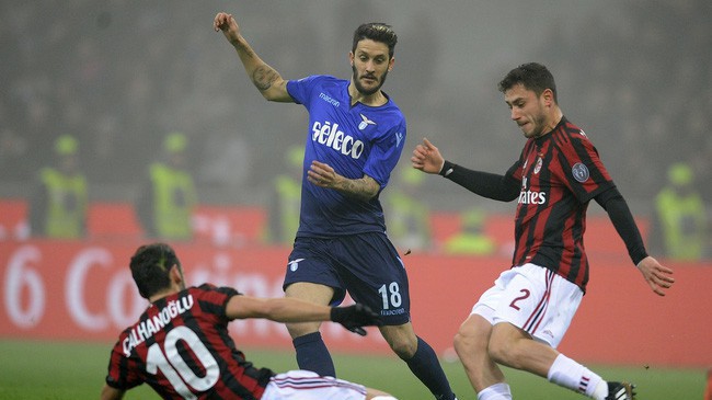 Nhận định tỷ lệ cược kèo bóng đá tài xỉu trận Lazio vs AC Milan