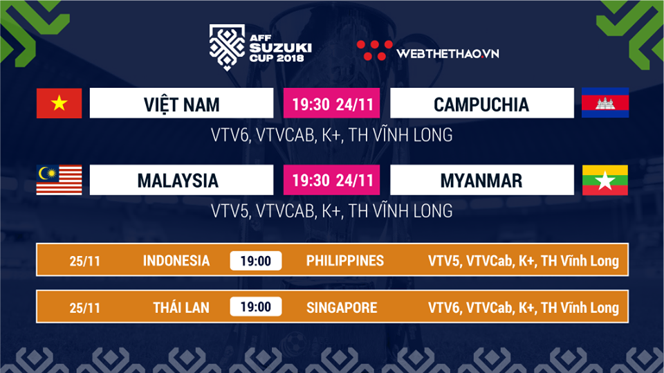 Lịch thi đấu AFF Cup 2018 mới nhất hôm nay 24/11