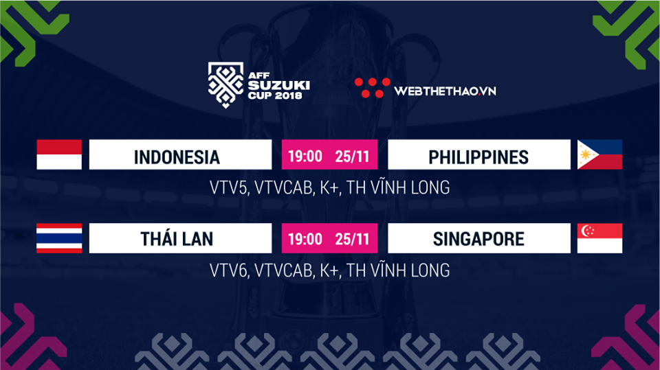 Lịch thi đấu AFF Cup 2018 mới nhất hôm nay 25/11