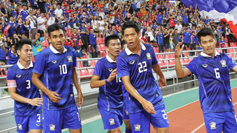 Máy tính dự đoán trận Thái Lan vs Singapore, Indonesia vs Philippines