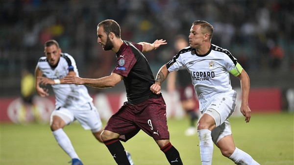 Nhận định tỷ lệ cược kèo bóng đá tài xỉu trận AC Milan vs Dudelange