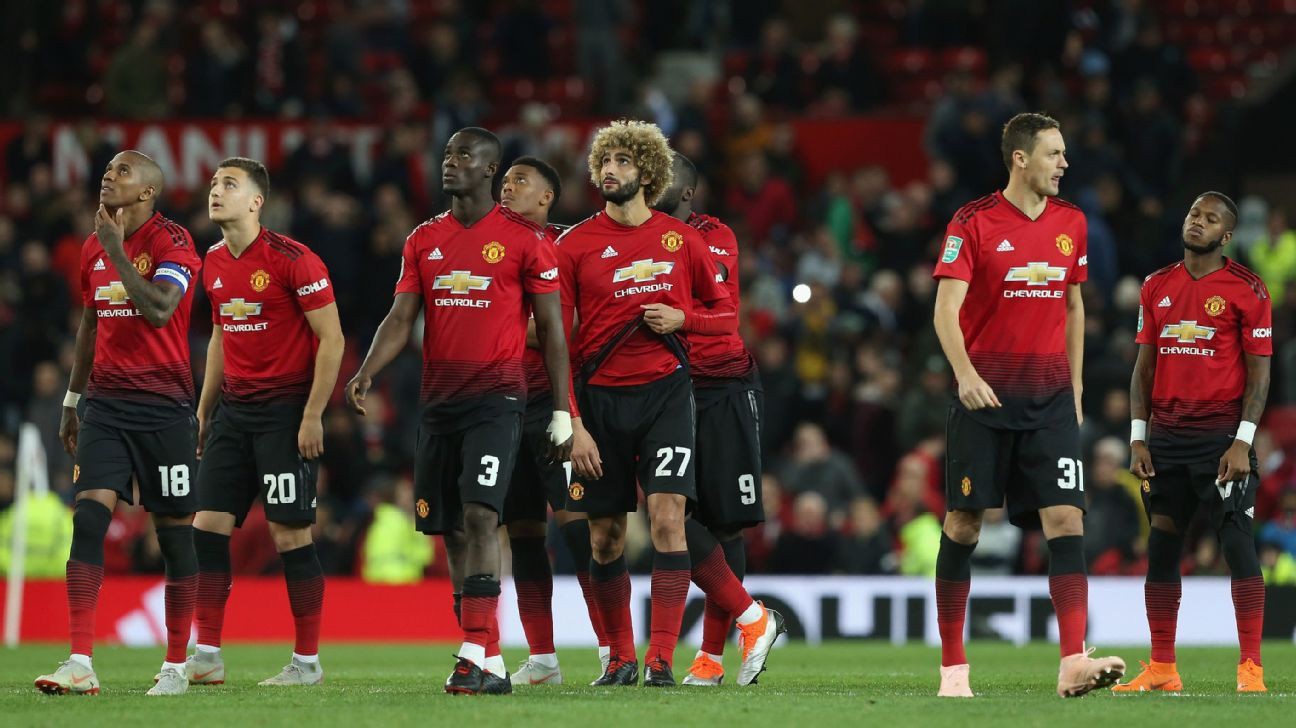 Những thống kê chỉ ra rằng Man Utd đang trầy trật không có gì phải sốc