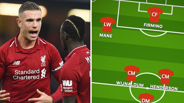 Đội hình Liverpool có thể thay đổi ra sao trong cuộc đại chiến PSG đêm nay?
