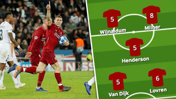 Chấm điểm trận PSG - Liverpool: "Neymar ăn vạ" và ngôi sao nào của The Kop được điểm cao nhất?