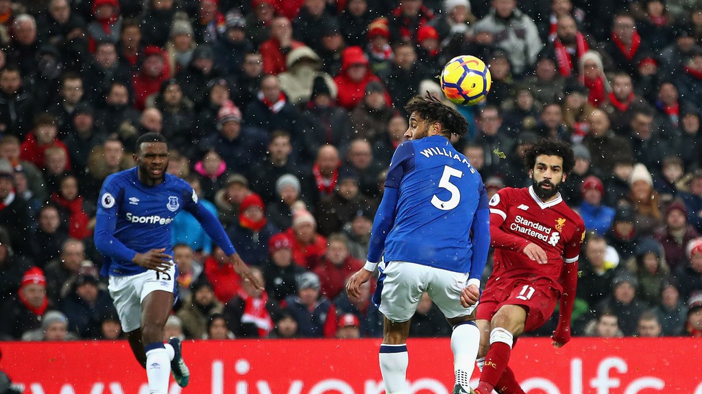 Nhận định tỷ lệ cược kèo bóng đá tài xỉu trận Liverpool vs Everton