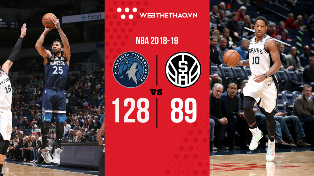 Minnesota Timberwolves đại thắng, hủy diệt đối thủ với cách biệt khủng khiếp thứ 3 trong lịch sử đội bóng