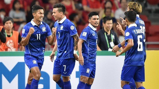 Nhận định tỉ lệ cược kèo bóng đá tài xỉu trận: Đông Timor vs Thái Lan