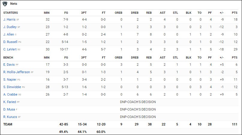 Carmelo Anthony bật chế độ hồi xuân 2007, gánh Houston Rockets ngày vắng James Harden - Ảnh 7. Carmelo Anthony bật chế độ hồi xuân 2007, gánh Houston Rockets ngày vắng James Harden - Ảnh 7.