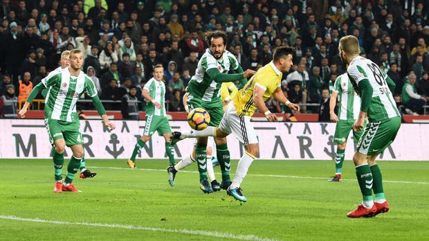 Nhận định tỷ lệ cược kèo bóng đá tài xỉu trận Sivasspor vs Konyaspor