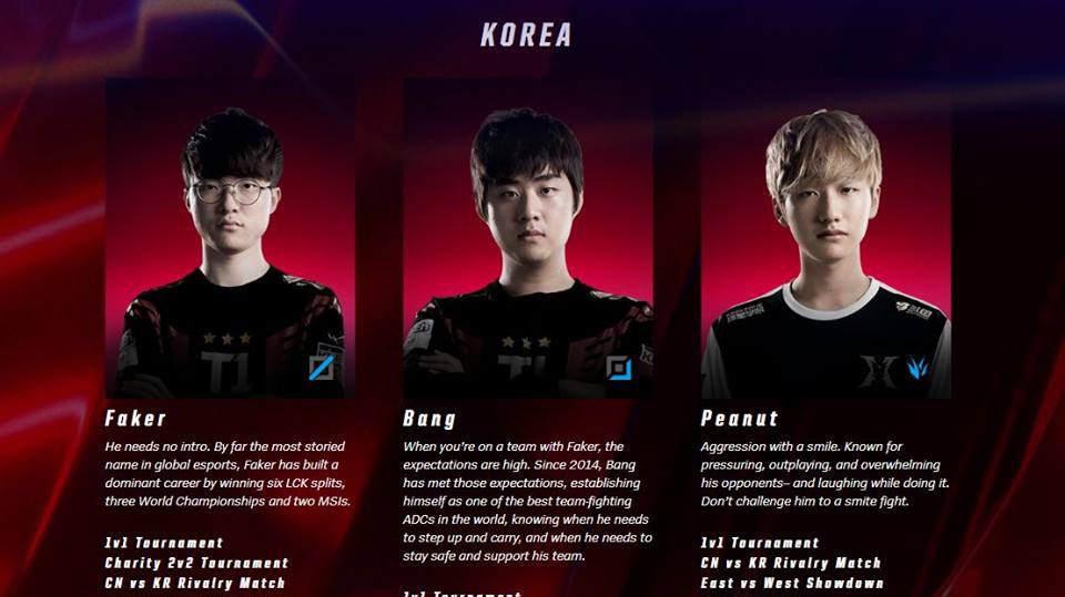 Đội hình All-Star 2018 khu vực LCK