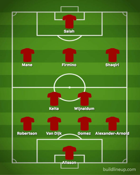 Klopp sẽ thay đổi đội hình của Liverpool như thế nào cho trận derby Merseyside? - Ảnh 6.