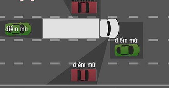 7 kĩ năng lái xe an toàn khi đi gần Container - Ảnh 1. 7 kĩ năng lái xe an toàn khi đi gần Container - Ảnh 1.