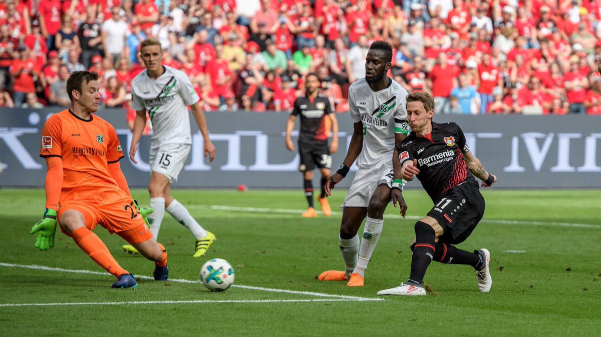 Nhận định tỷ lệ cược kèo bóng đá tài xỉu trận Leverkusen vs Zurich