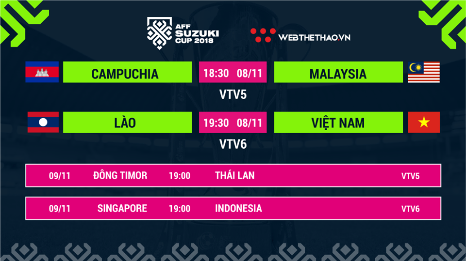 Lịch thi đấu AFF Cup 2018 mới nhất hôm nay 08/11
