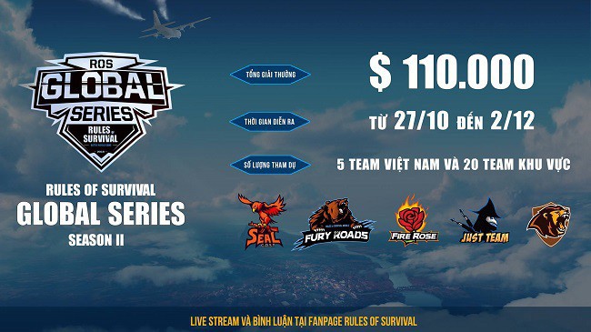 BXH và kết quả thi đấu ROS Mobile Global Series II