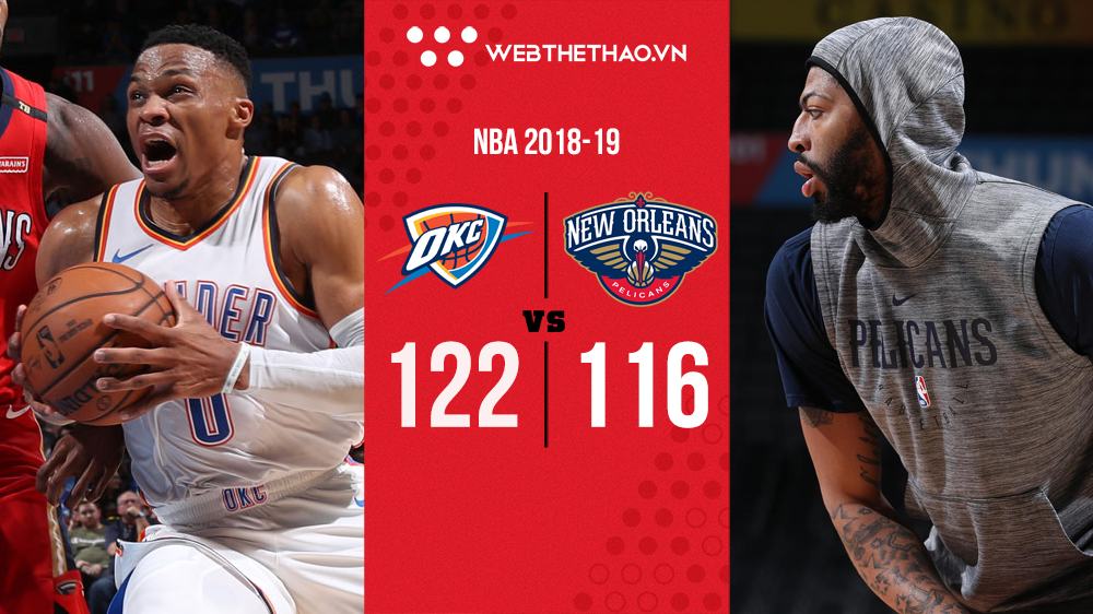 Anthony Davis gục ngã dù Oklahoma City Thunder đã chấp cả Russell Westbrook