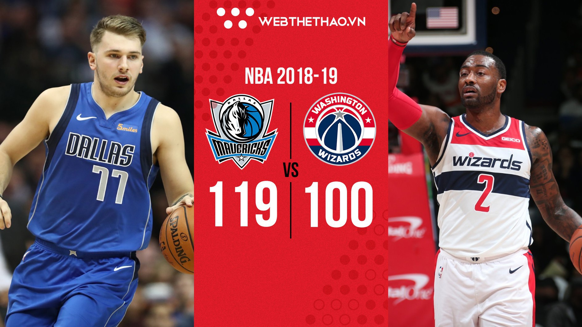 Trận đấu xuất sắc của Luka Doncic gieo thêm sầu cho John Wall cùng Washington Wizards