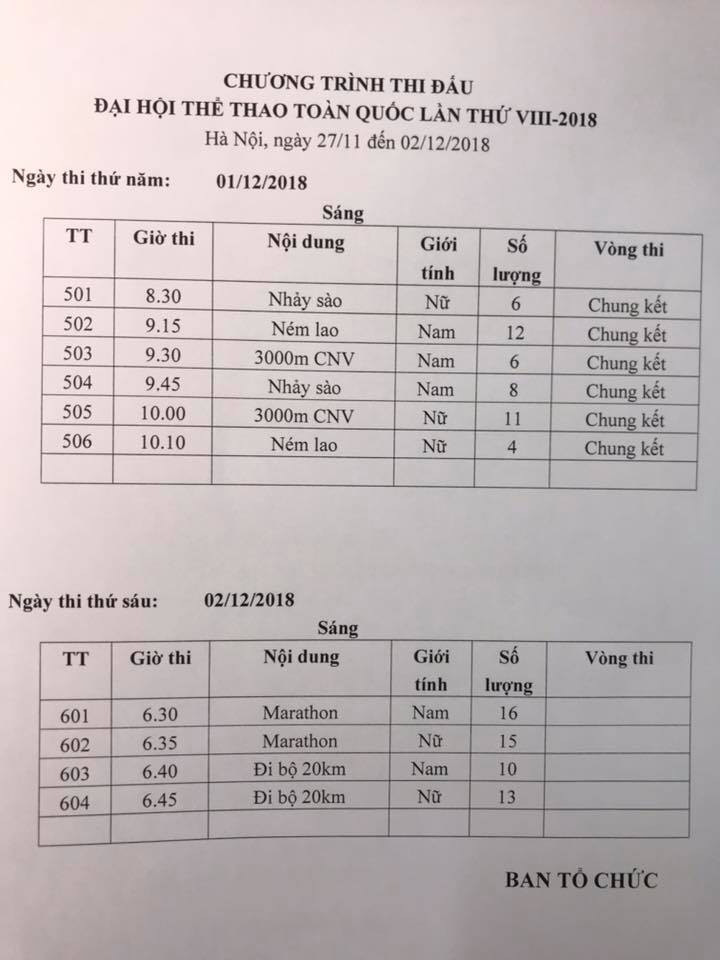 Lịch thi đấu môn điền kinh Đại hội TDTT Toàn quốc 2018: Âm hưởng Cúp Chiến thắng - Ảnh 11. Lịch thi đấu môn điền kinh Đại hội TDTT Toàn quốc 2018: Âm hưởng Cúp Chiến thắng - Ảnh 11.