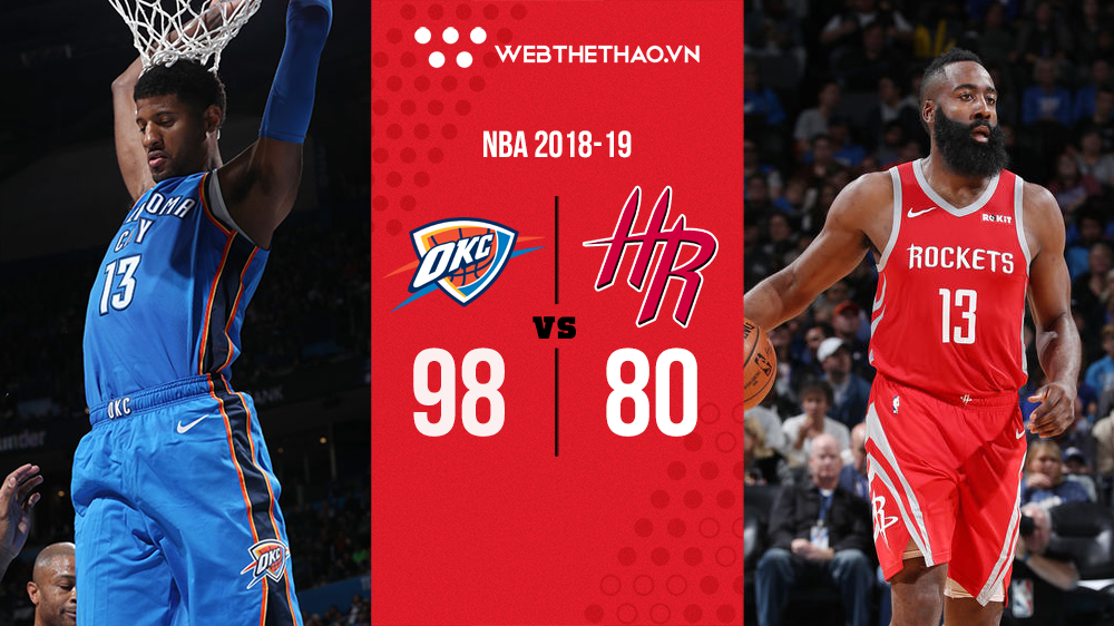 Ngày trở về Oklahoma City Thunder, Carmelo Anthony không ném vào nổi một trái nào
