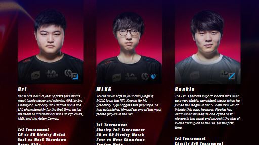 Đội hình khu vực LPL tại All Star 2018